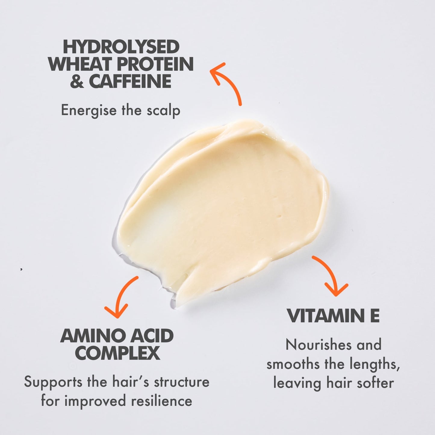 Umberto Giannini Fuller, Longer, Thicker Conditioner 250ml