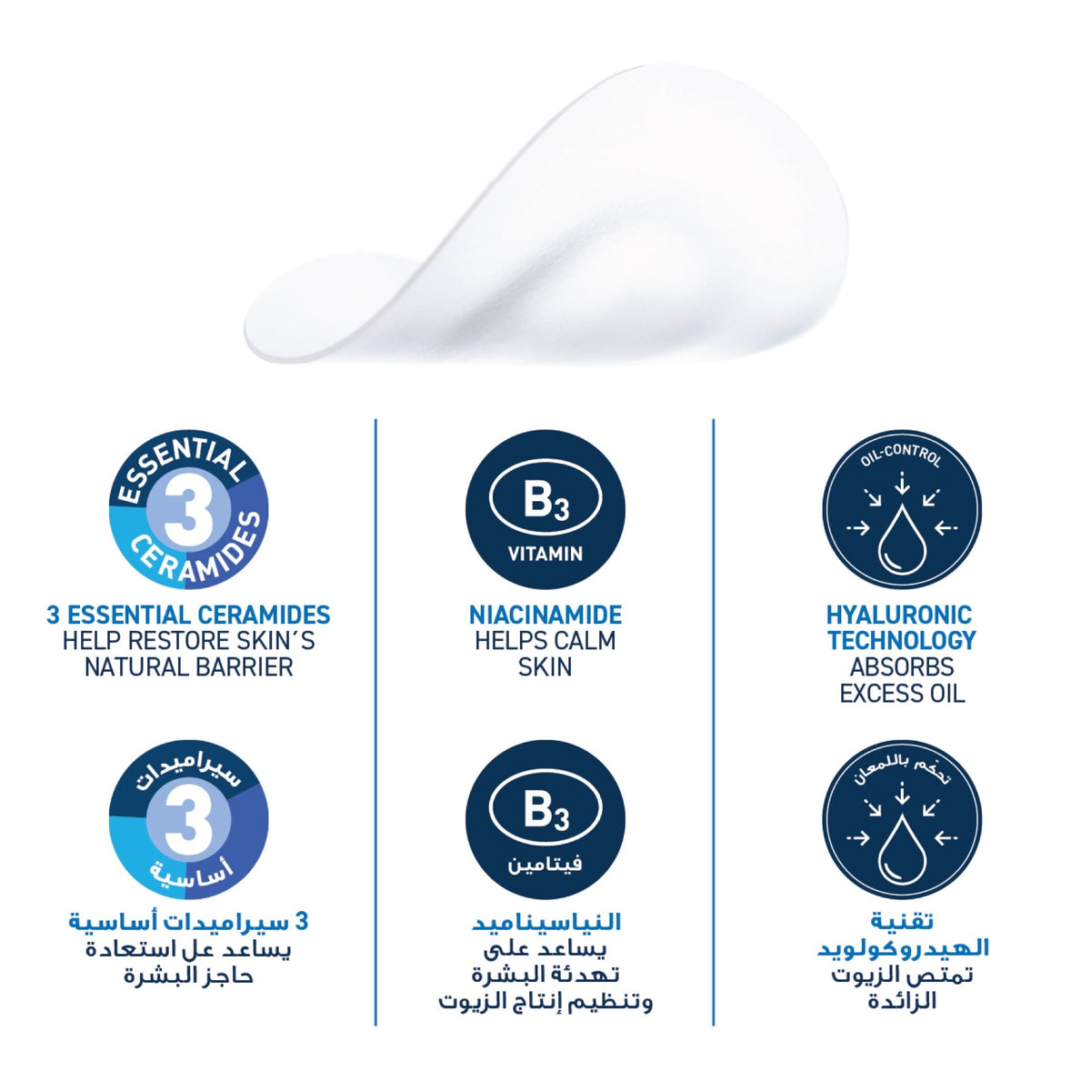 Cerave Blemish Barrier Patches With 3 Essential Ceramides and Niacinamide, 22pcs