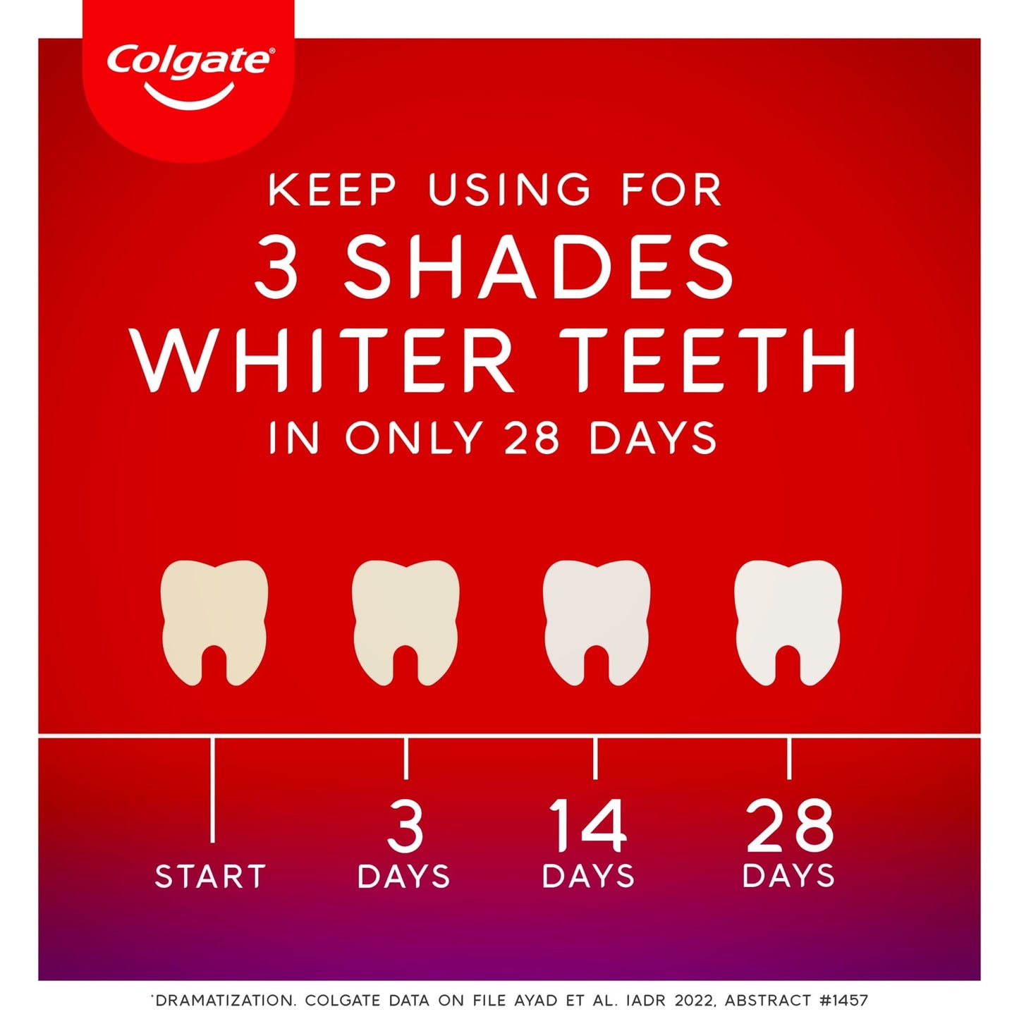 Colgate Max White Ultimate Renewal Toothpaste 75ml