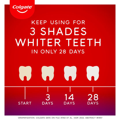 Colgate Max White Ultimate Renewal Toothpaste 75ml