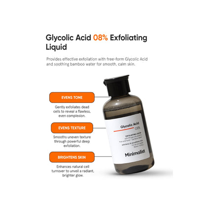Minimalist Glycolic Acid 08% Exfoliating Liquid