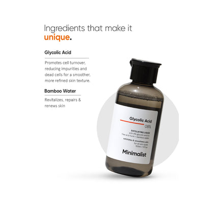 Minimalist Glycolic Acid 08% Exfoliating Liquid