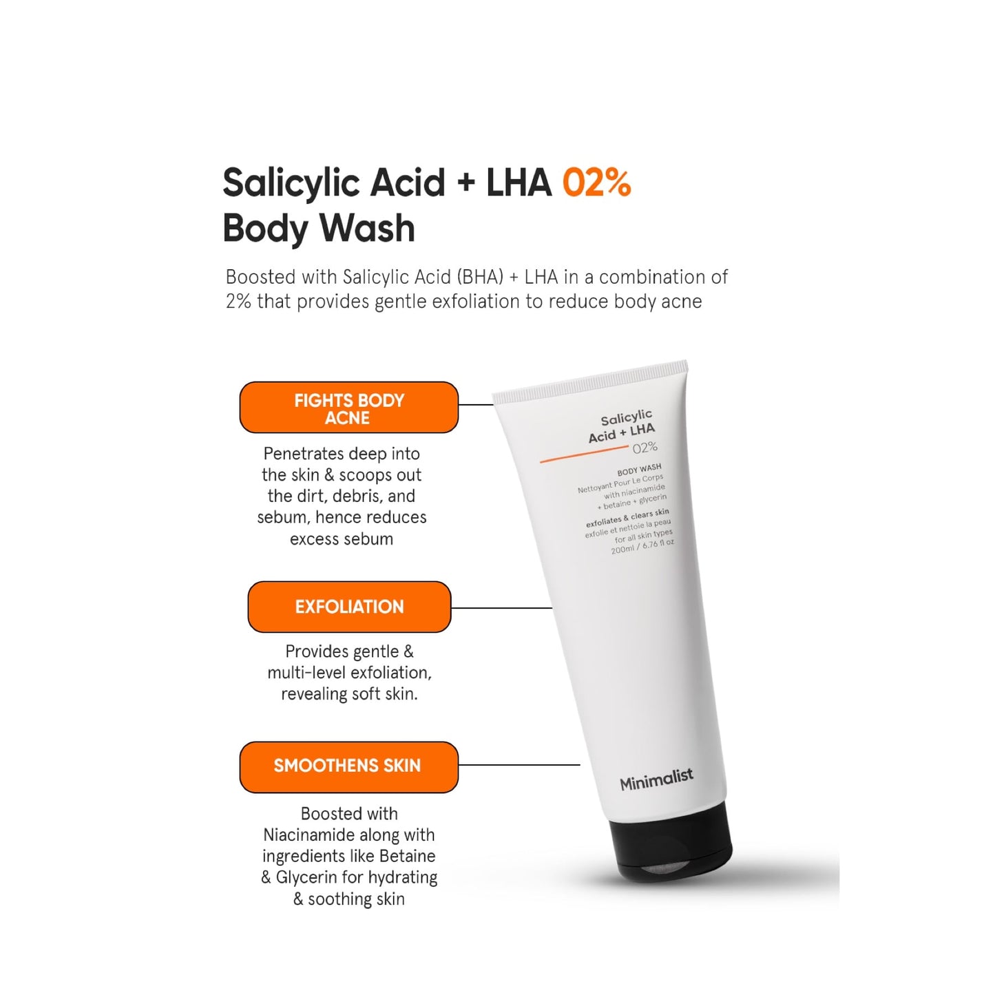 Minimalist Salicylic Acid + LHA 02% Body Wash