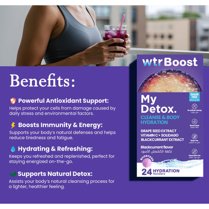 Wtrboost My Detox Effervescent Water Boosters