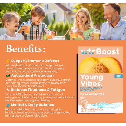 Wtrboost Young Vibes Boosting Energy Hydration - Peach