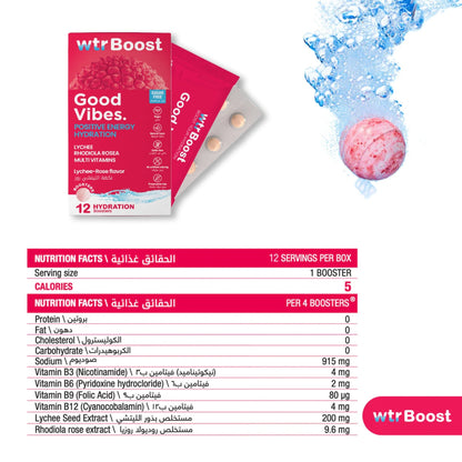 Wtrboost Good Vibes Positive Energy Hydration