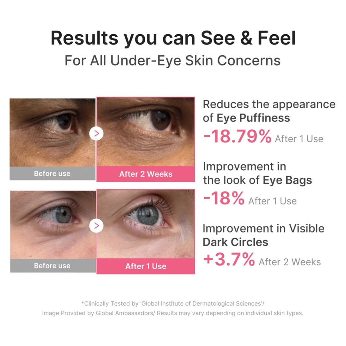 Medicube PDRN Pink Caffeine Collagen Eye Patch 60 Patches