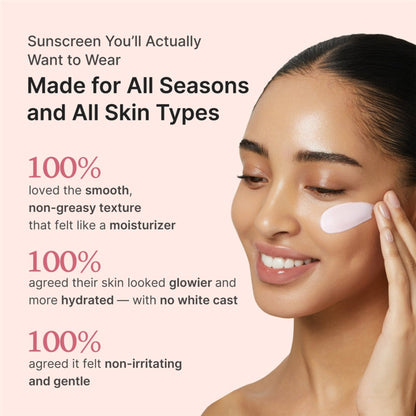 Medicube Collagen Glow Sunscreen SPF50 50ml