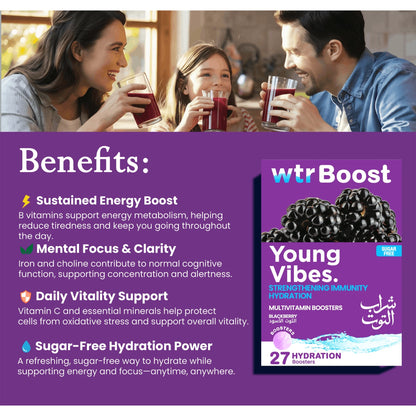 WtrBoost Back to School Bundle Box