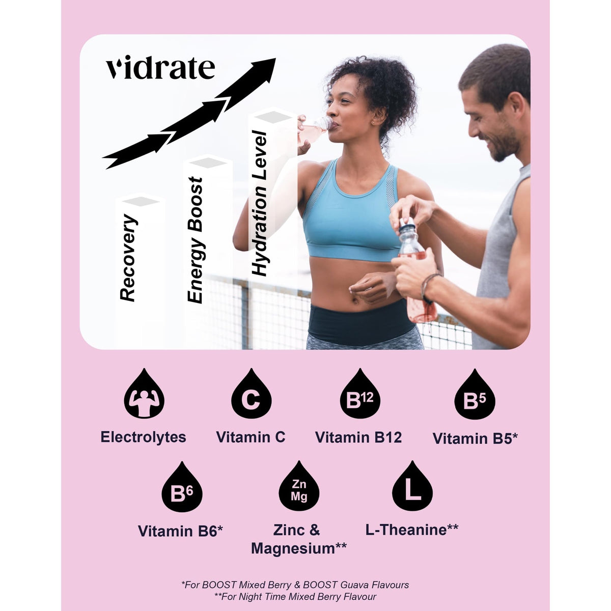 Vidrate Hydration Electrolyte Drink Powder Variety Pack - 30 Sachets