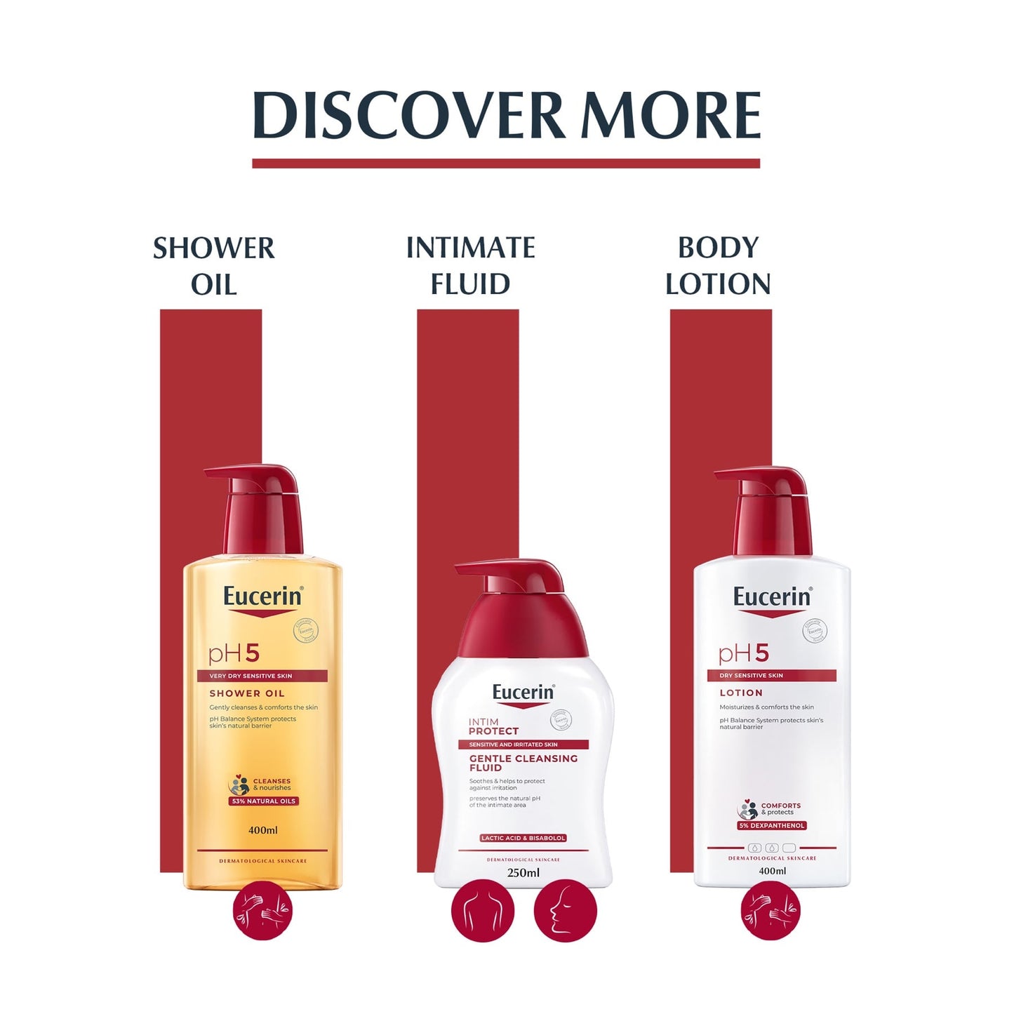 Eucerin pH5 Lip Active Balm 4.8g