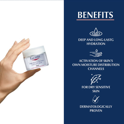Eucerin Aquaporin Active Rich Face Day Cream With Gluco-glycerol Non-comedogenic, 50ml