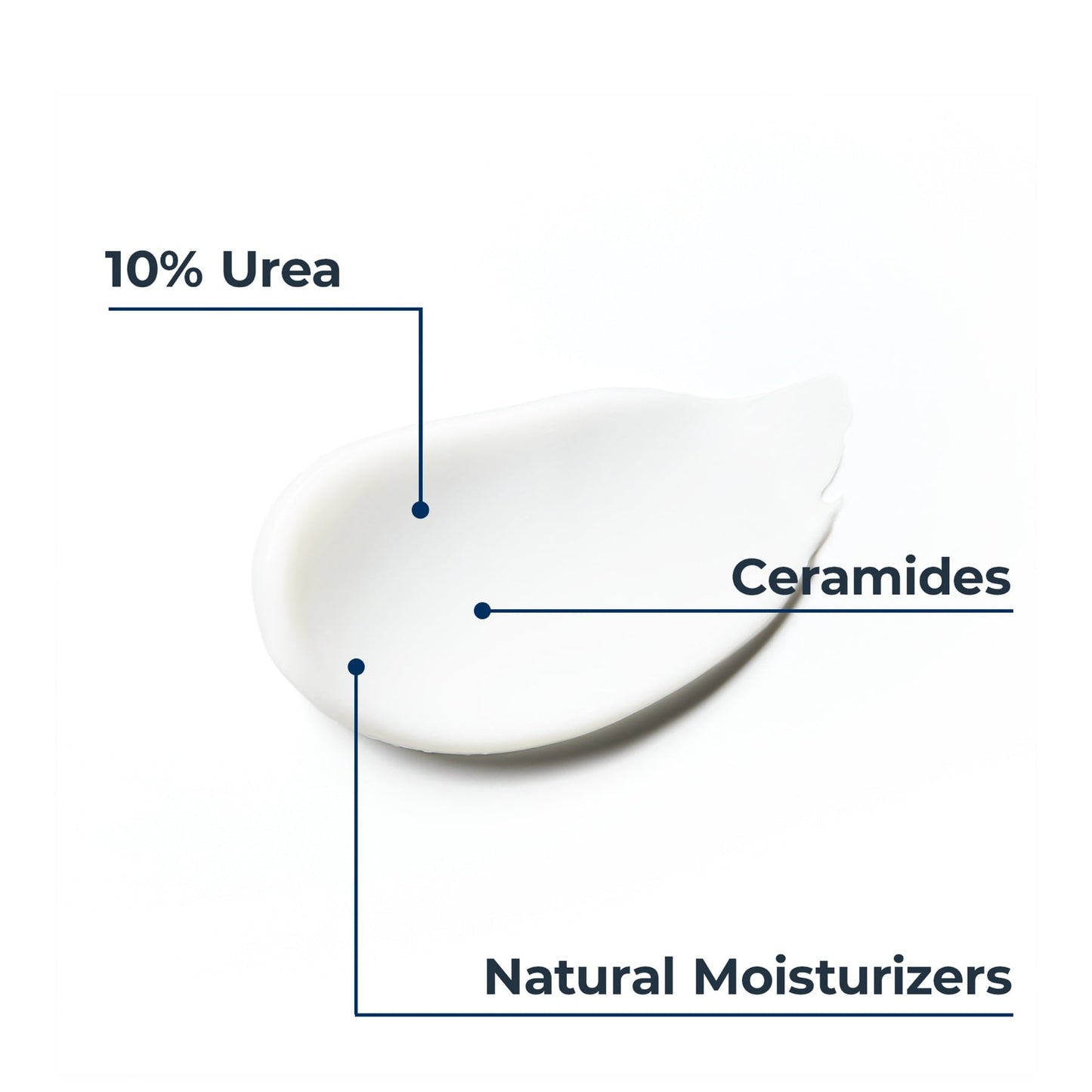 Eucerin UreaRepair Plus 10% Urea Foot Cream 100ml