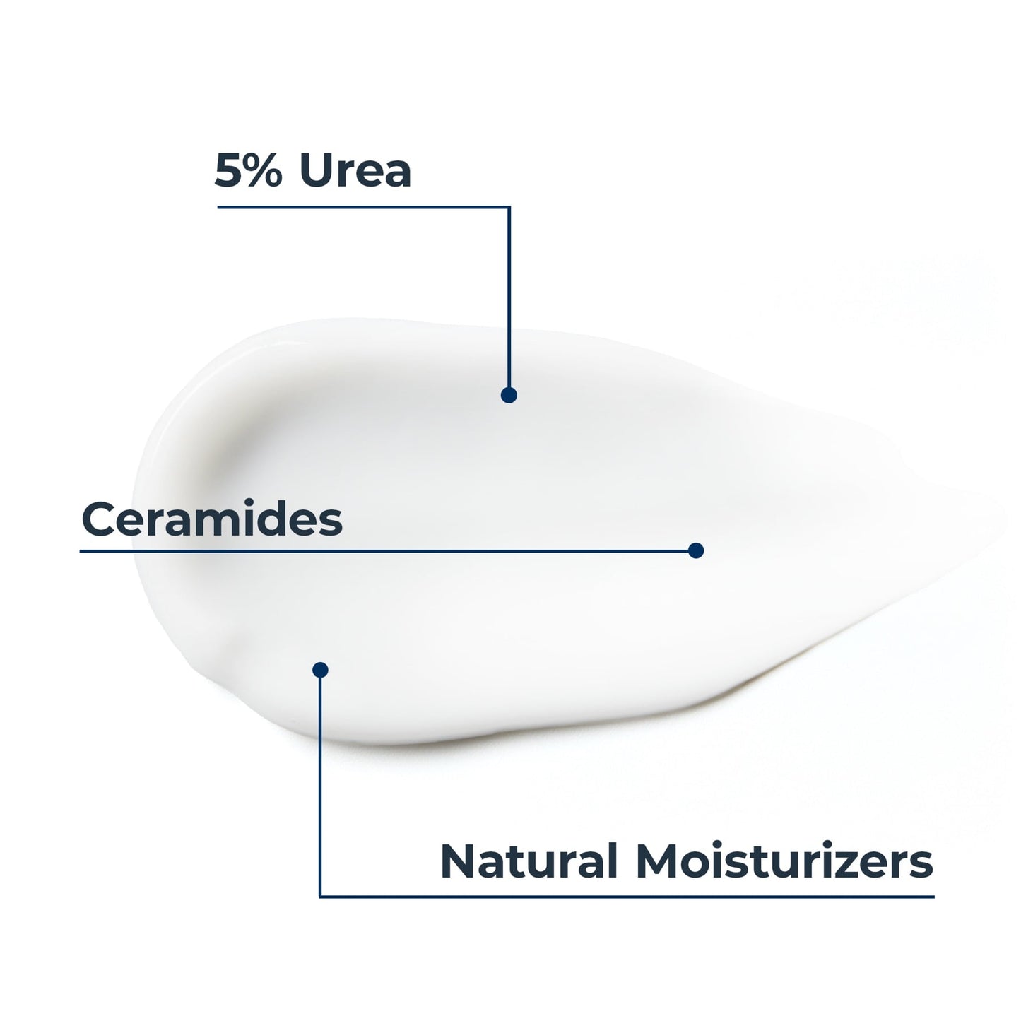 Eucerin Urearepair 5% Urea Face Cream With Ceramide and Lactate, 50ml
