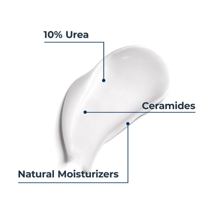 Eucerin Urearepair 5% Urea Moisturizing Soothing Body Lotion, 250ml