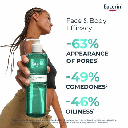 Eucerin Dermo Purifyer Oil Control Face Cleansing Gel for Blemish & Acne-Prone Skin 200ml