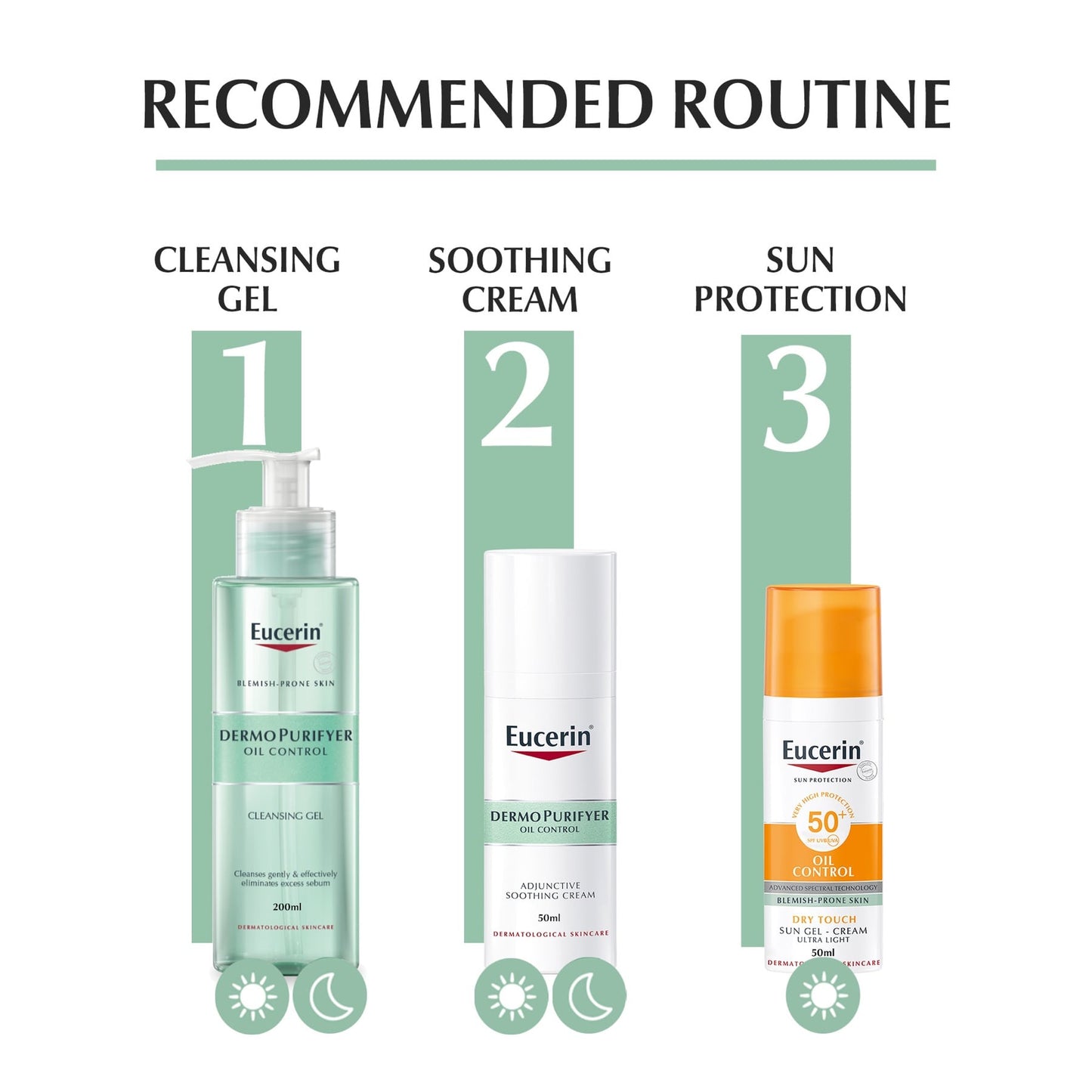 Eucerin DermoPurifyer Oil Control Adjunctive Soothing Cream Acne Treatment 50ml