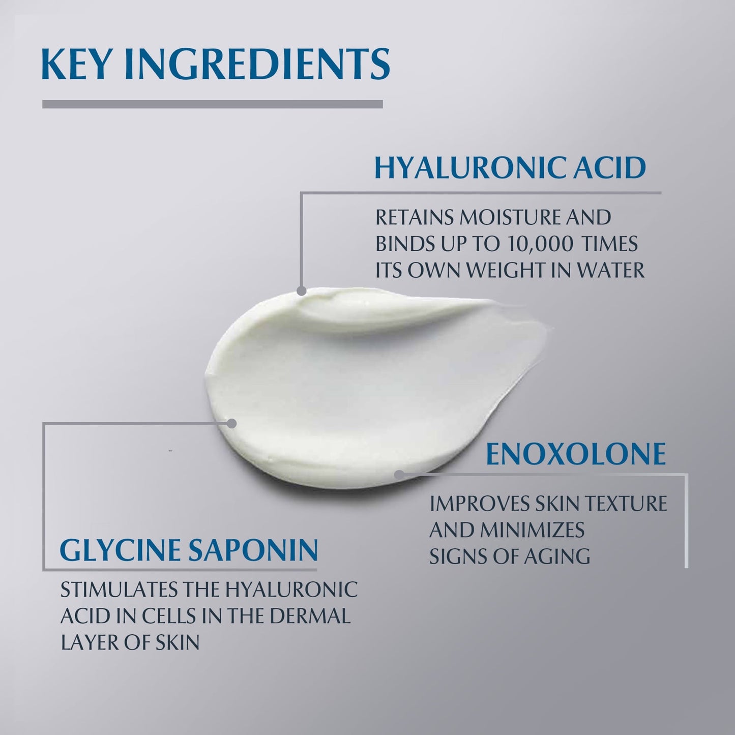 Eucerin Hyaluron-Filler Dry Skin Day Cream 50ml