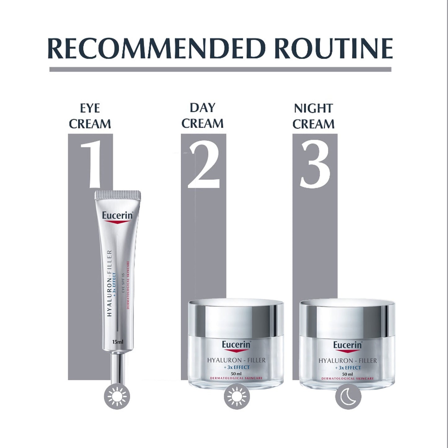 Eucerin Hyaluron-Filler Dry Skin Day Cream 50ml