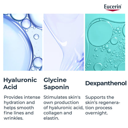 Eucerin Hyaluron-filler Anti-aging Firming Face Night Cream With Hyaluronic ACID, 50ml