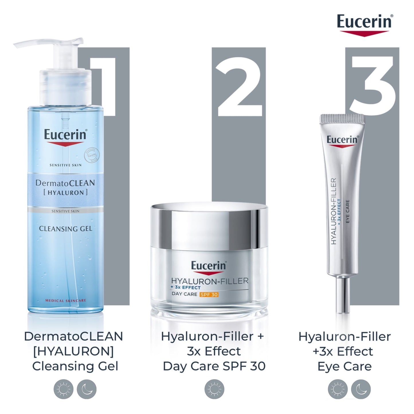 Eucerin Hyaluron-filler Anti-aging Eye Cream Spf15 With Hyaluronic ACID, 15ml