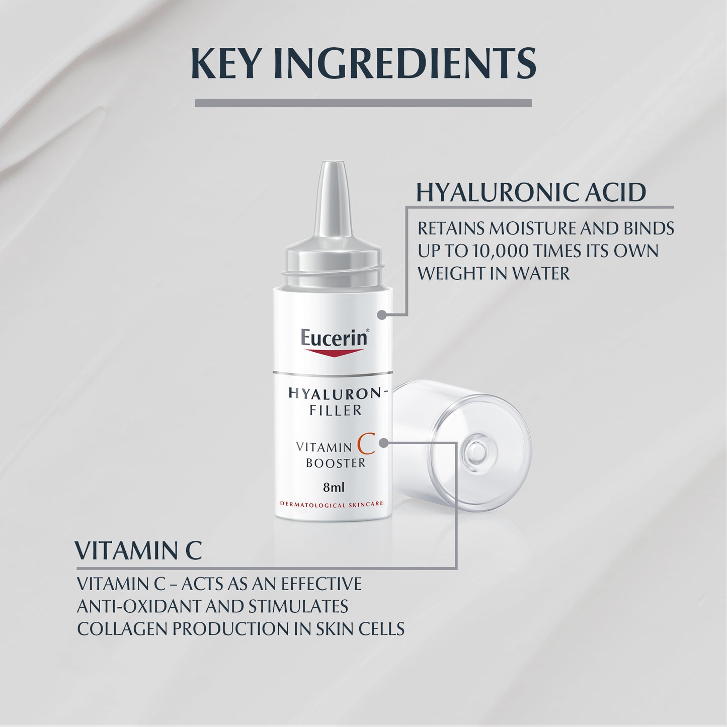 Eucerin Hyaluron-Filler Anti-Ageing Vitamin C Booster Face Serum 3X8ml