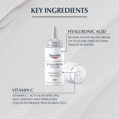 Eucerin Hyaluron-Filler Anti-Ageing Vitamin C Booster Face Serum 3X8ml