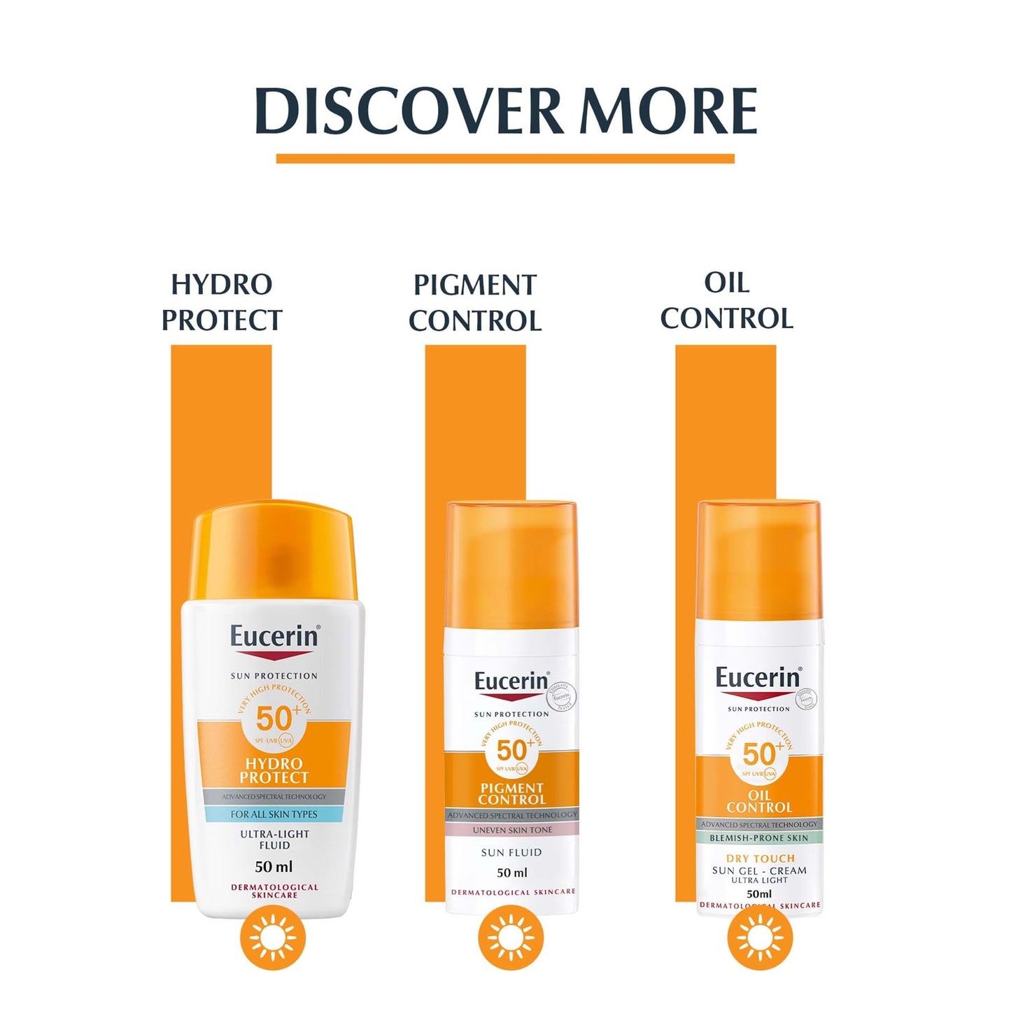 Eucerin Sun Sensitive Protect Facial Sunscreen SPF 50+ 50ml