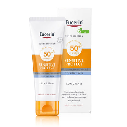 Eucerin Urea Repair Body Wash Shower Gel Gentle Cleanser, 400ml