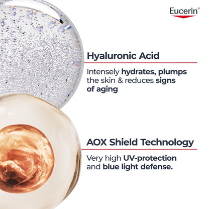 Eucerin Oil Control Dry Touch Sunscreen Face Gel-cream Spf50+, 50ml