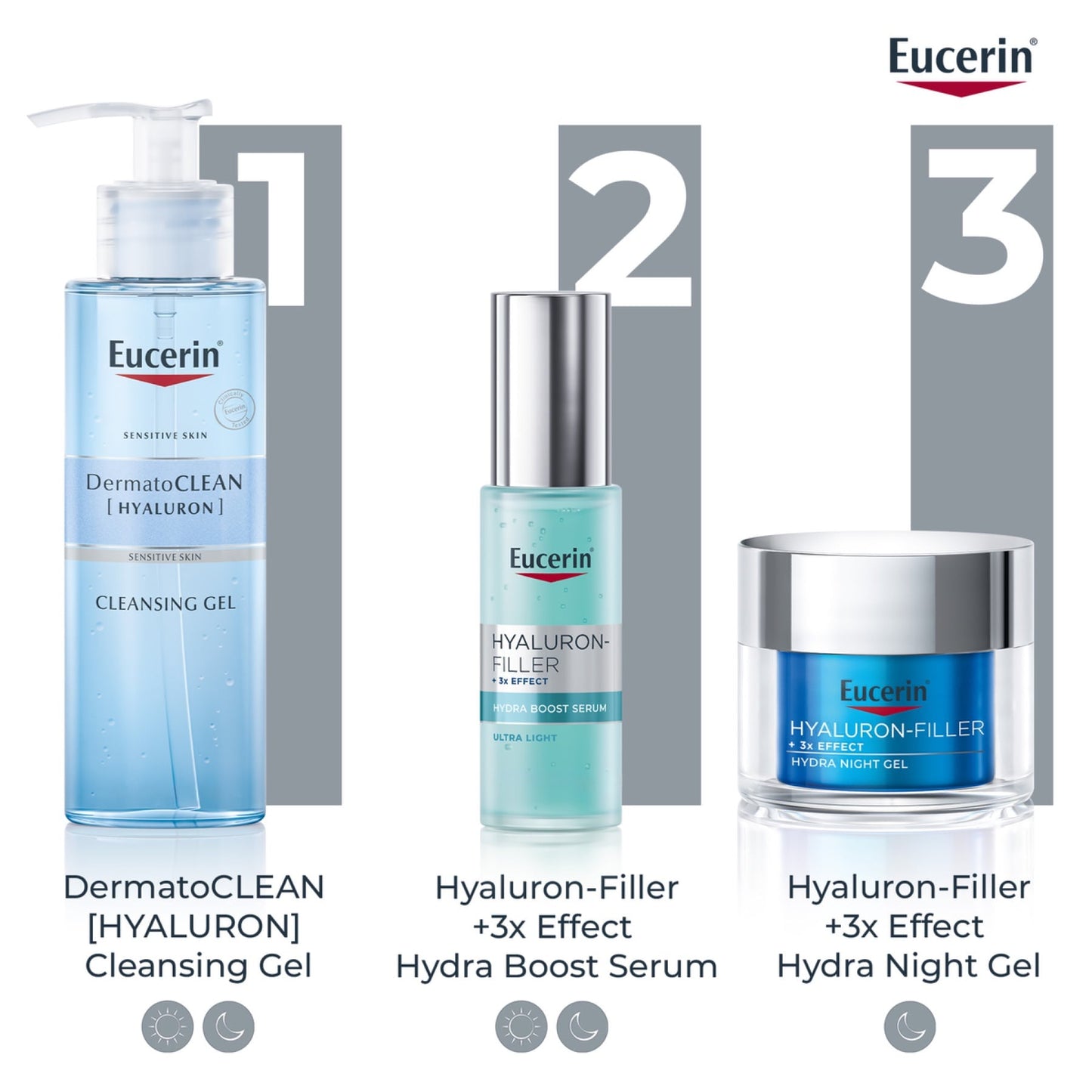 Eucerin Hyaluron Filler Anti-aging Eye Cream Spf15 With Hyaluronic ACID, 15ml