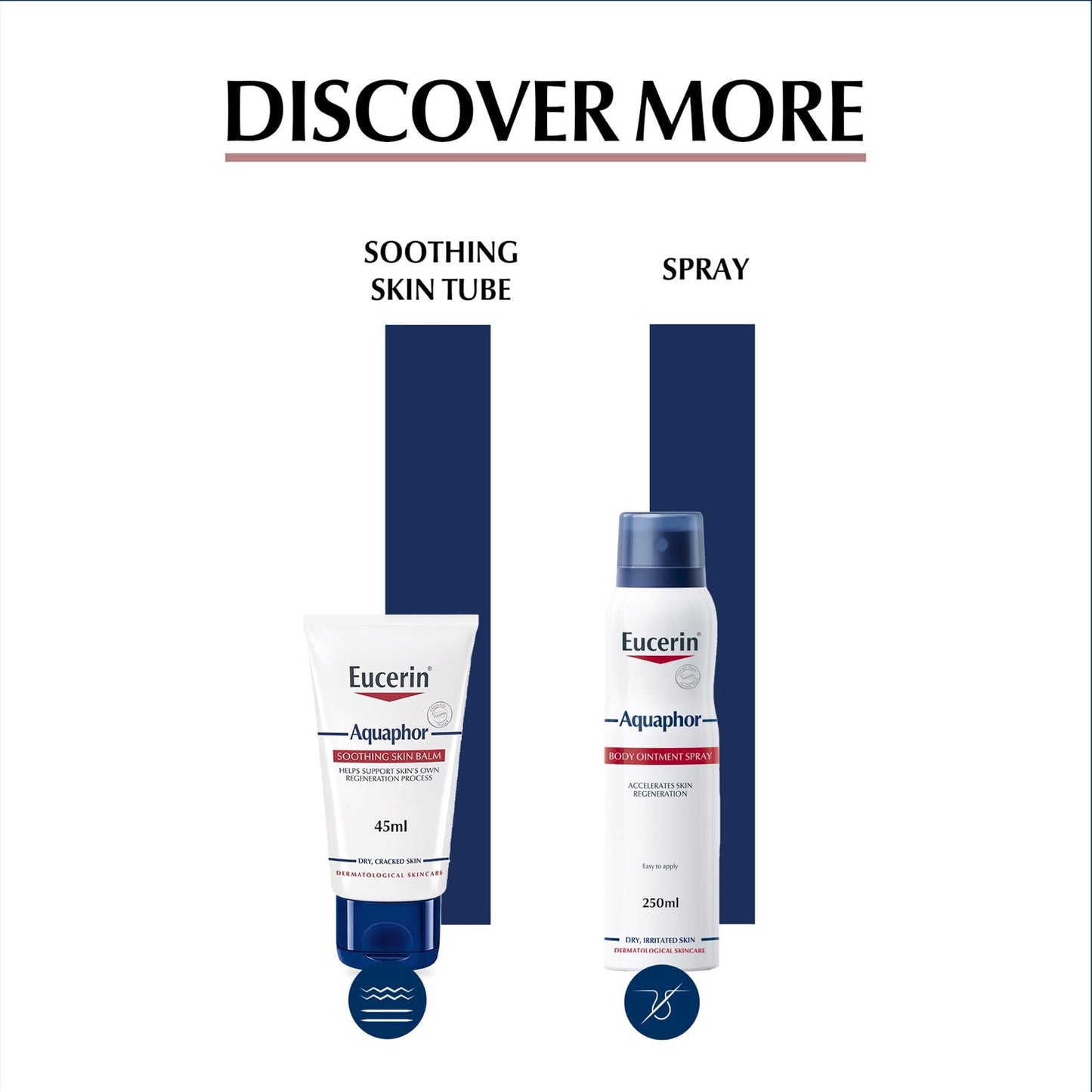 Eucerin Aquaphor Sos Repair Lip Balm for Cracked Lips, 10ml