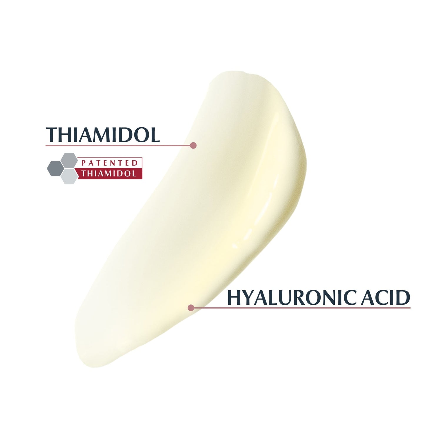 Eucerin Even Pigment Perfector Hand Cream with Thiamidol & Hyaluronic Acid 75ml