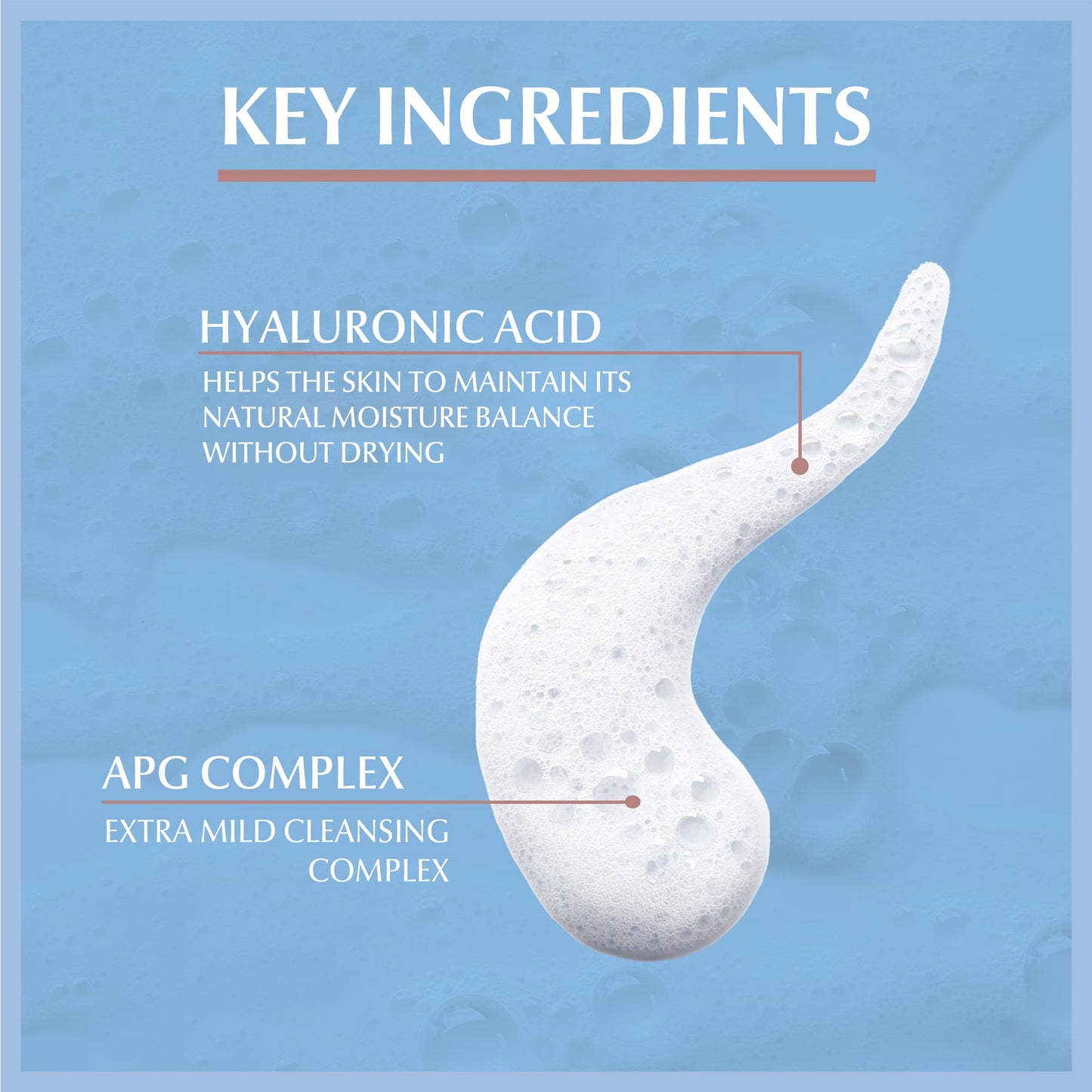 Eucerin DermatoCLEAN Micellar Cleansing Foam150ml