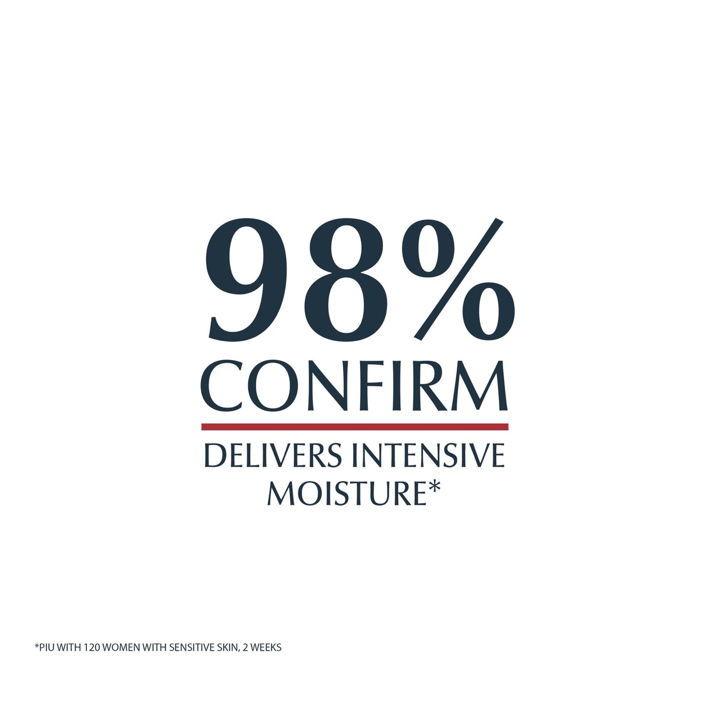 Eucerin pH5 5% Dexpanthenol Body Lotion 400ml