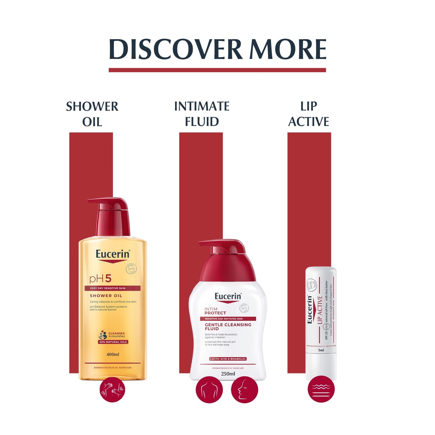 Eucerin pH5 5% Dexpanthenol Body Lotion 400ml