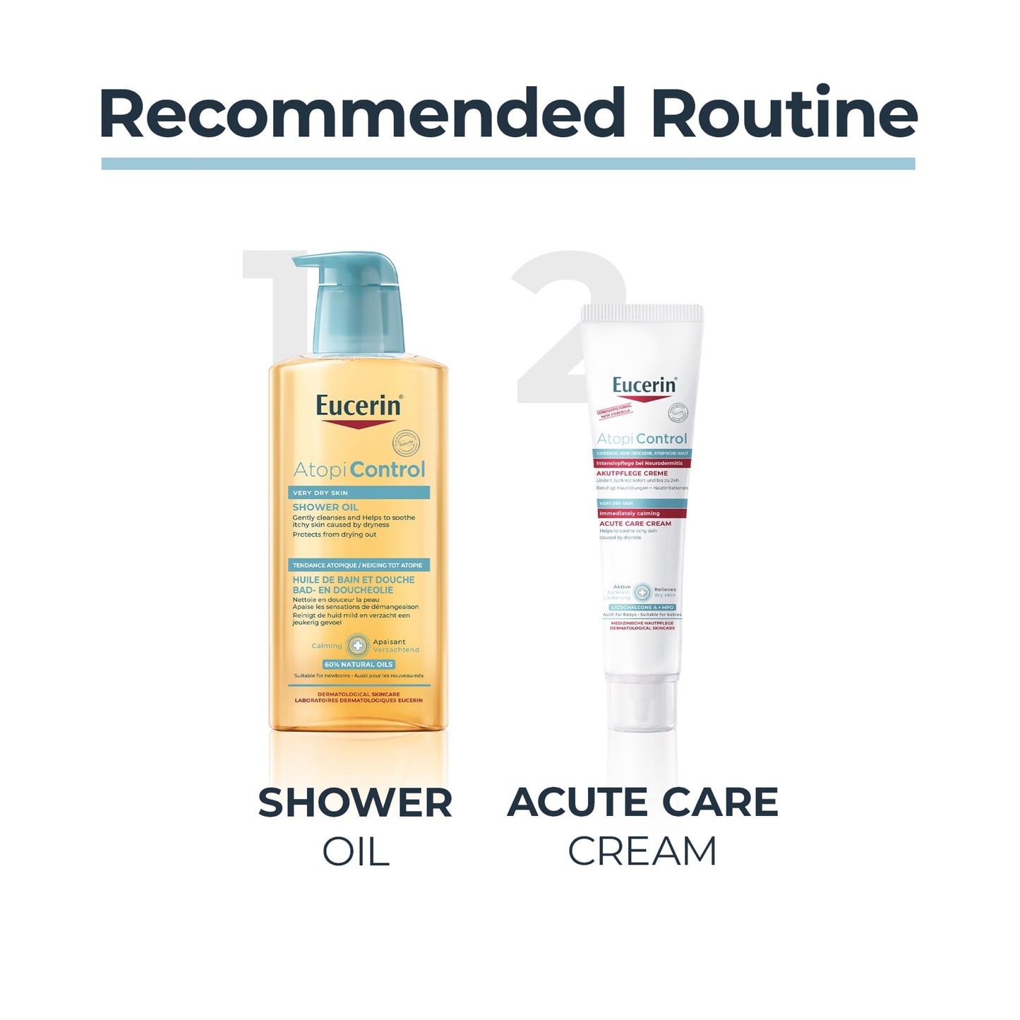 Eucerin AtopiControl Acute Care Body Cream 40ml