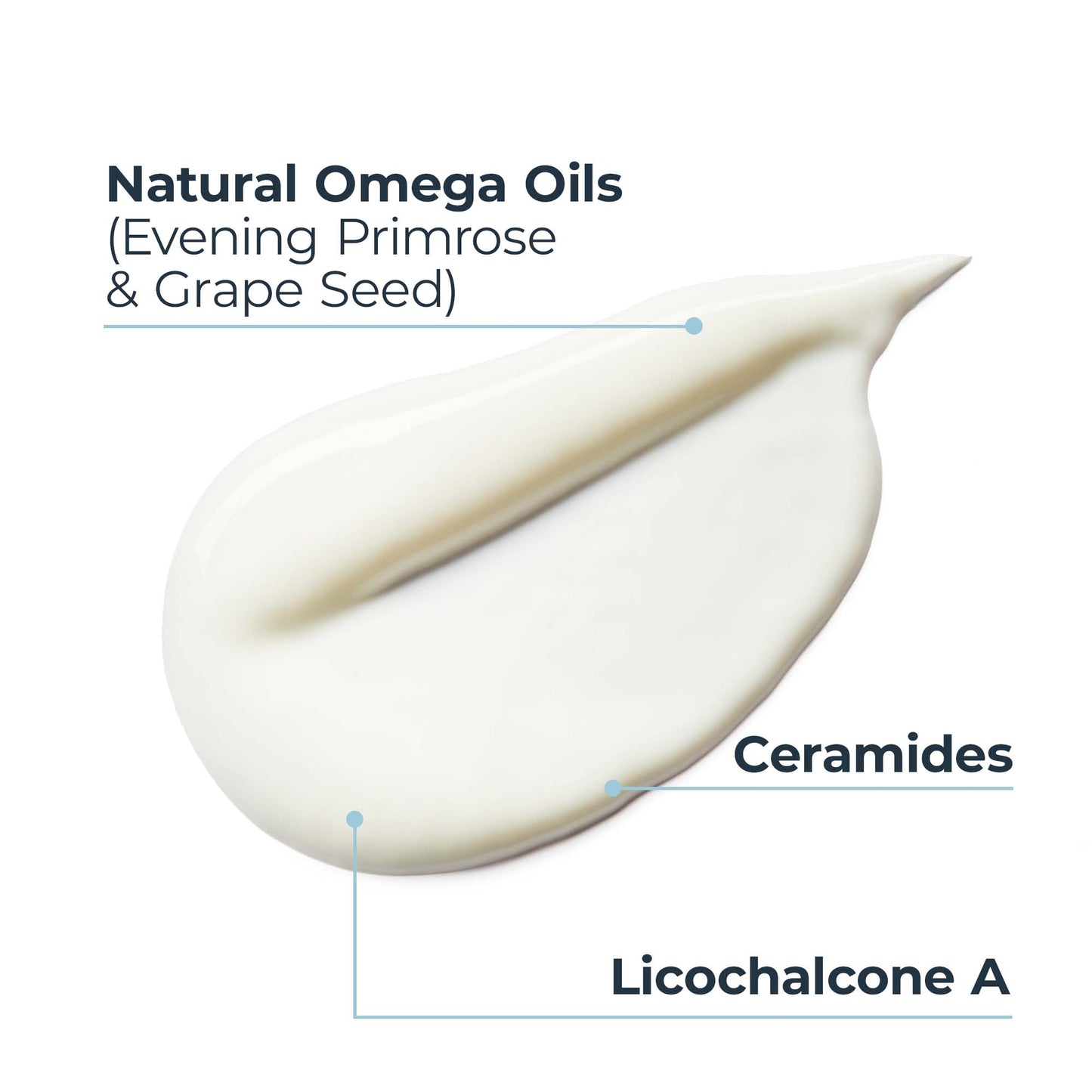 Eucerin AtopiControl Body Lotion 250ml