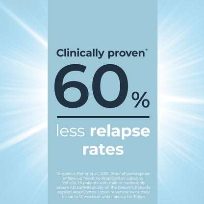 Eucerin AtopiControl Body Lotion 250ml