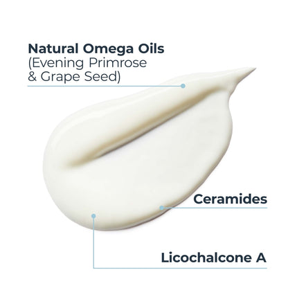 Eucerin AtopiControl Body Lotion 250ml