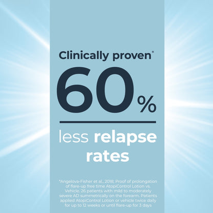 Eucerin AtopiControl Body Lotion 250ml