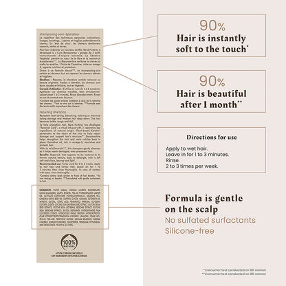 Absolue Keratine Repairing Shampoo for Damaged Hair 200ml 200ml