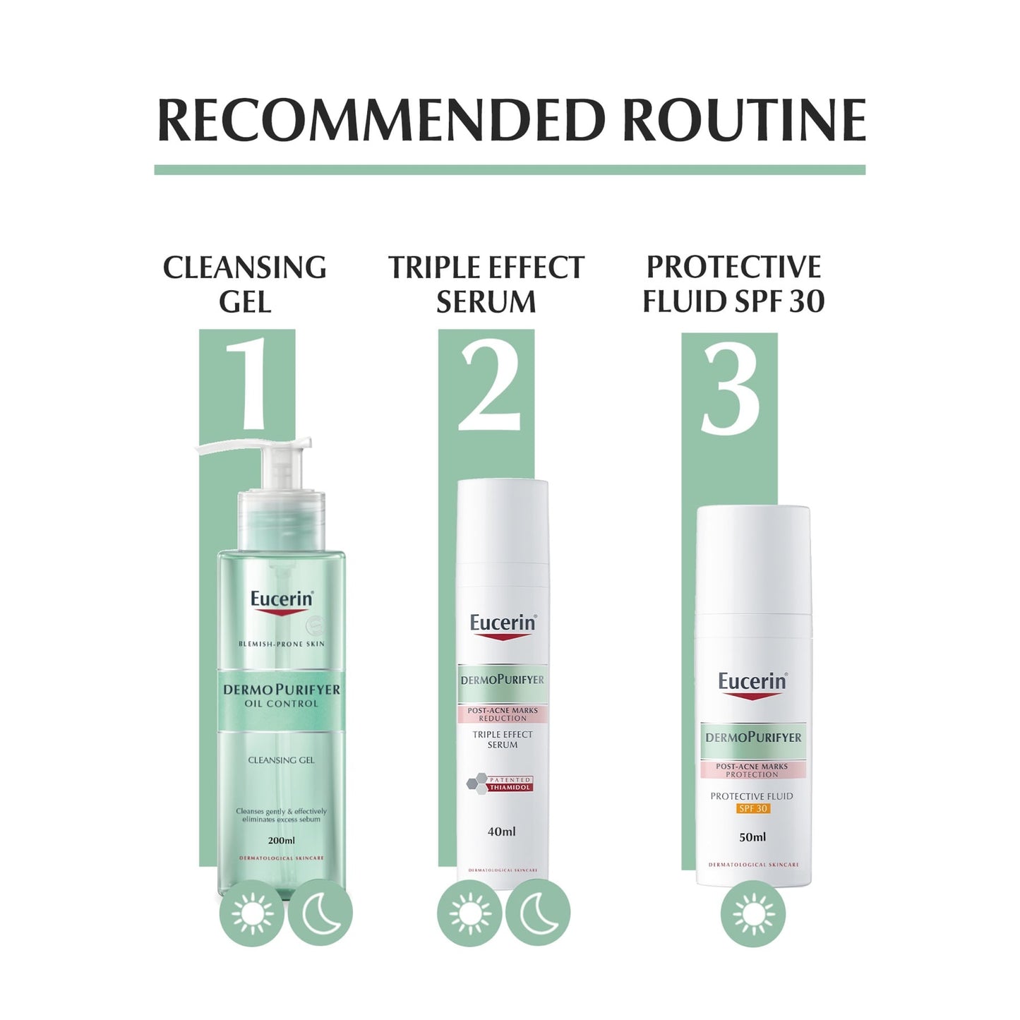 Eucerin Dermopurifyer Triple Effect Serum With Thiamidol 40ml