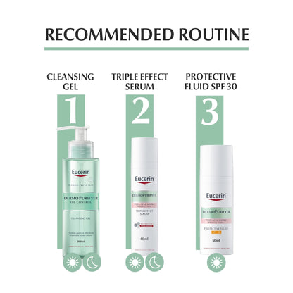 Eucerin Dermopurifyer Triple Effect Serum With Thiamidol 40ml
