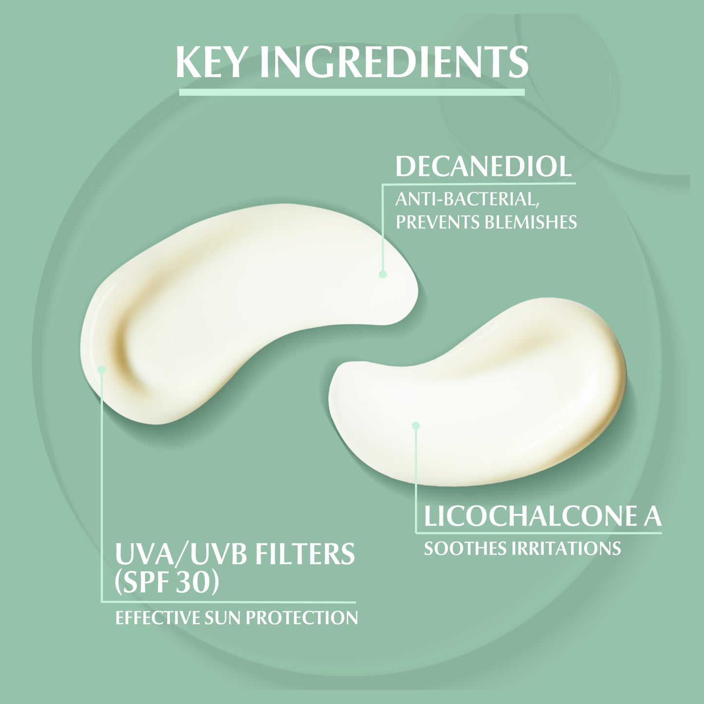 Eucerin Dermopurifyer Protective UV Fluid SPF30 50ml