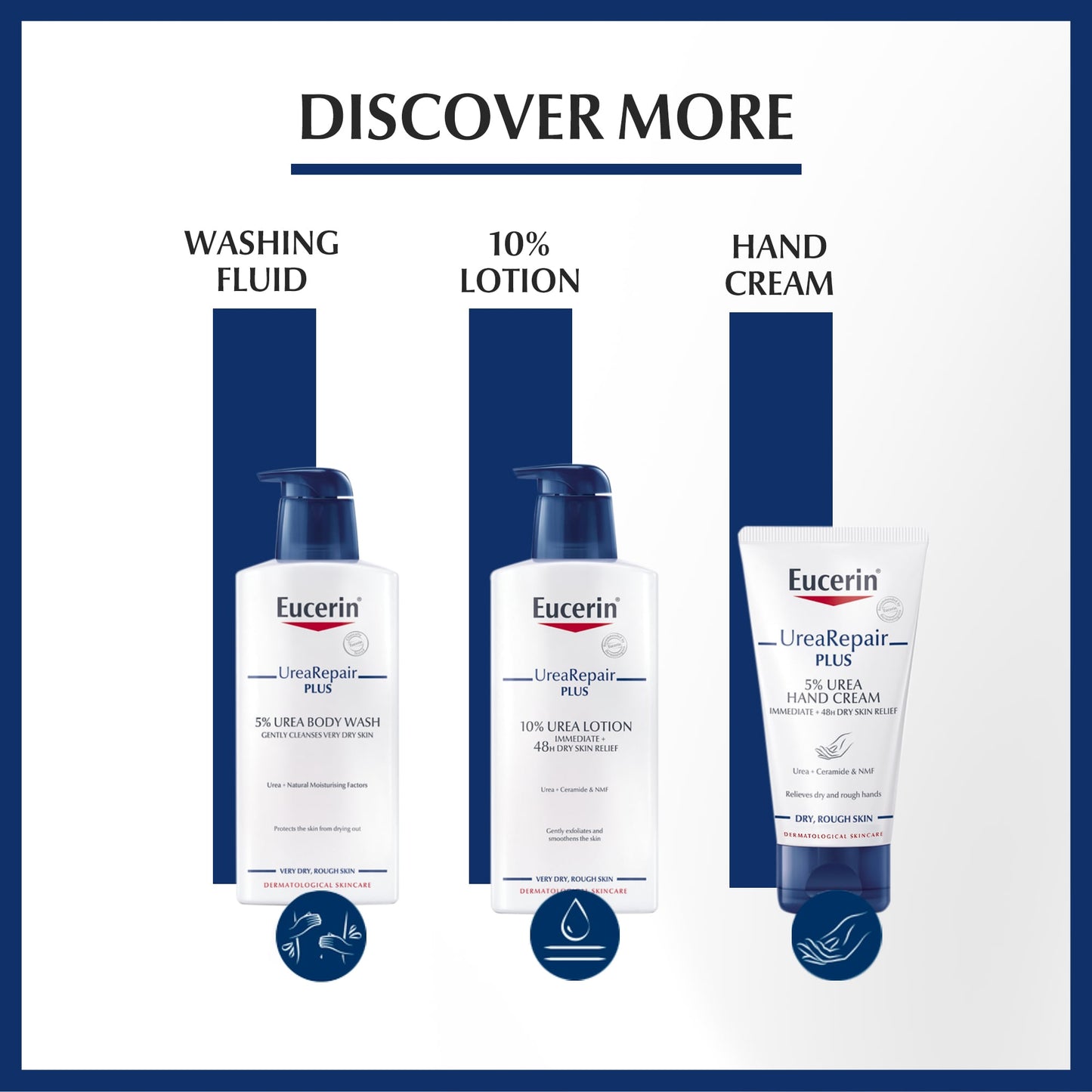 Eucerin UreaRepair Plus 10% Urea Foot Foam 150ml