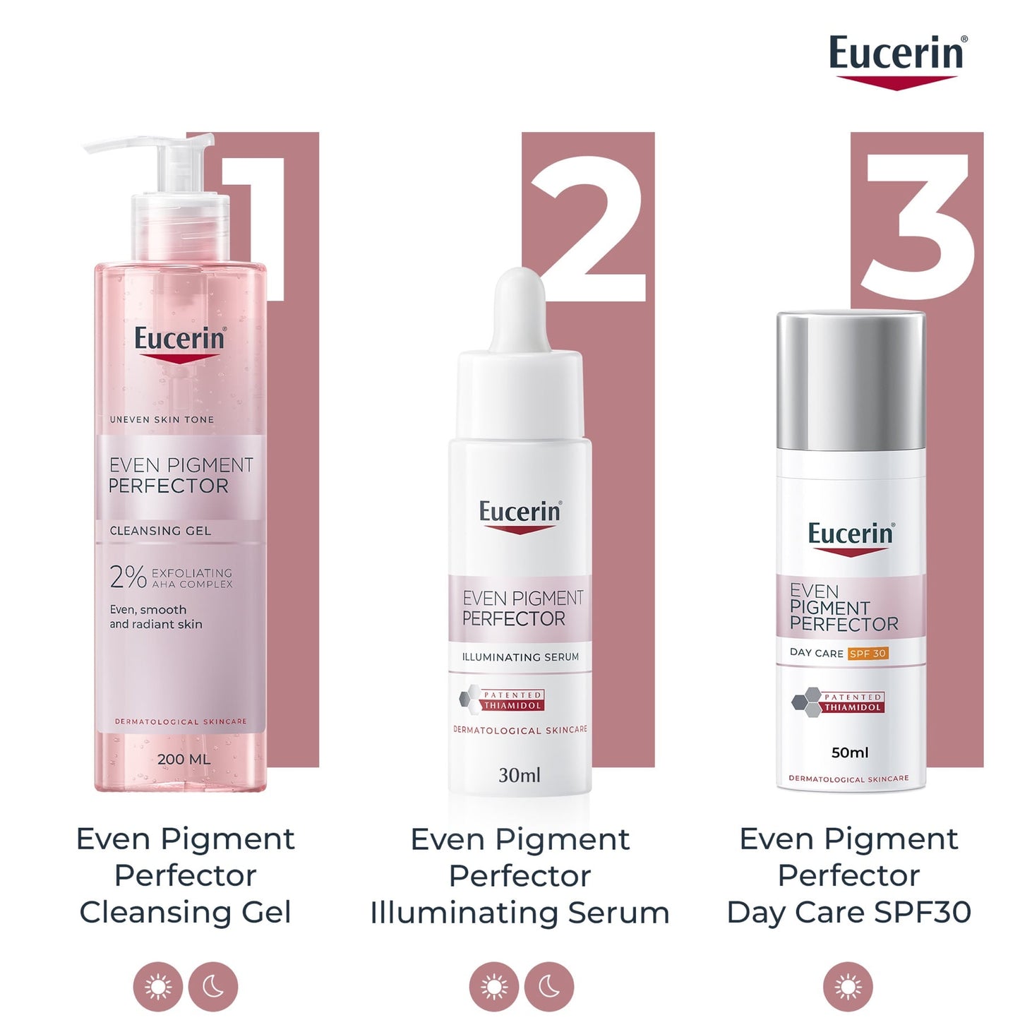 Eucerin Even Pigment Perfector Hand Cream Spf30 With Thiamidol & Hyaluronic, 75ml