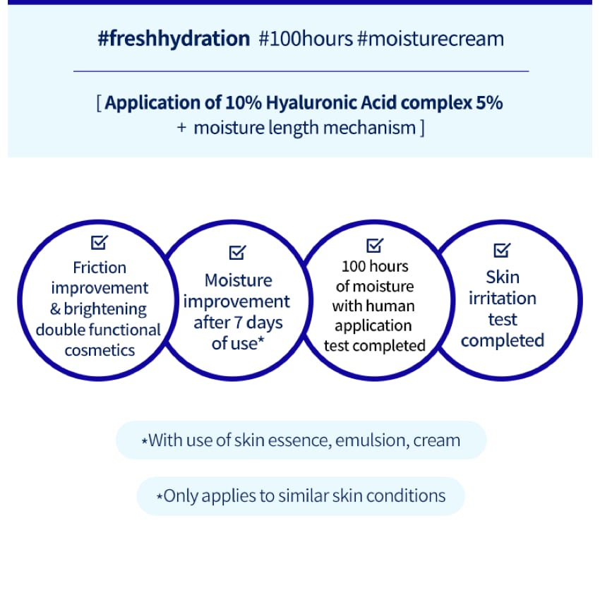 Missha Super Aqua Ultra Hyalron Cream 70ml 70ml