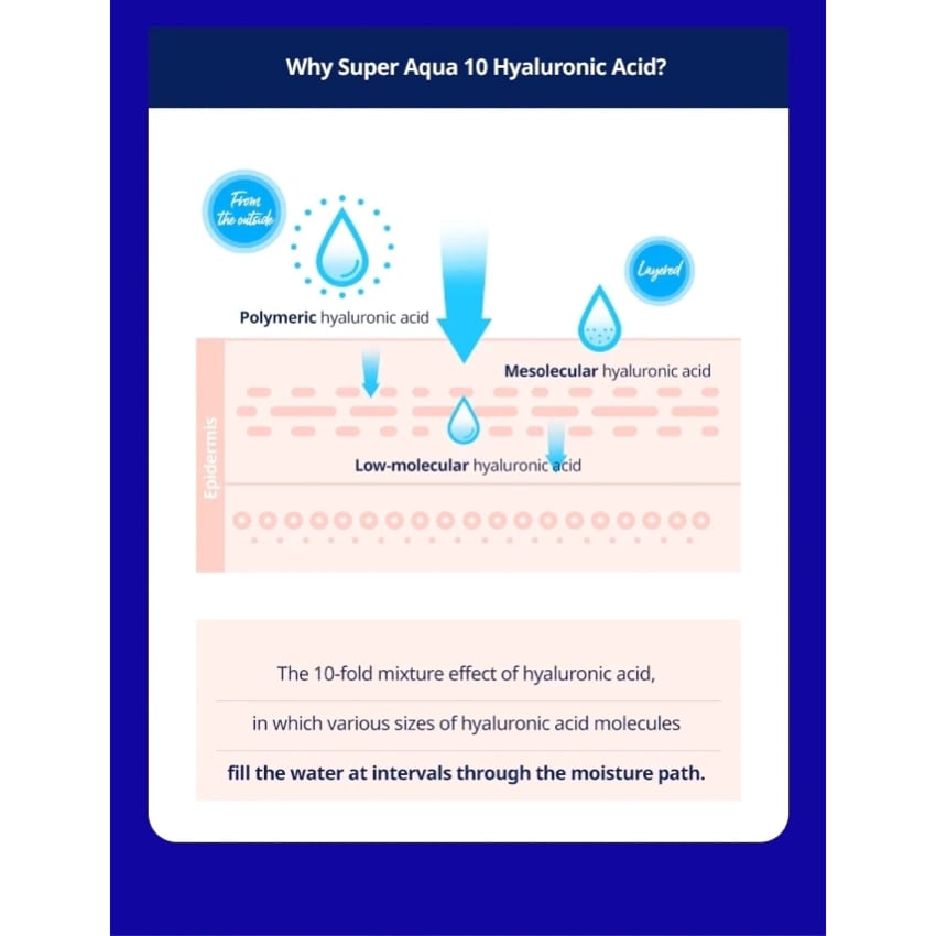 Missha Super Aqua Ultra Hyalron Cream 70ml 70ml