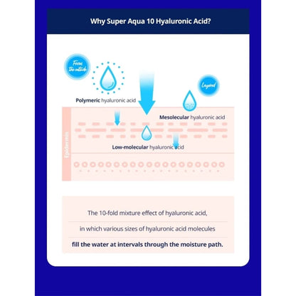 Missha Super Aqua Ultra Hyalron Cream 70ml 70ml